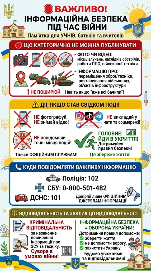 постер Інформаційна безпека під час війни